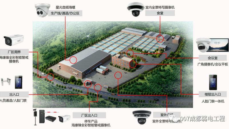 安防工程公司经营范围变更全攻略：流程详解与注意事项**