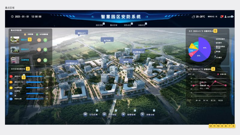 红外对射报警器：如何避免选型误区，确保安全可靠